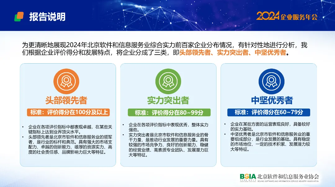 《2024北京软件和信息服务业综合实力百家企业报告》发布，软件服务引领产业升级
